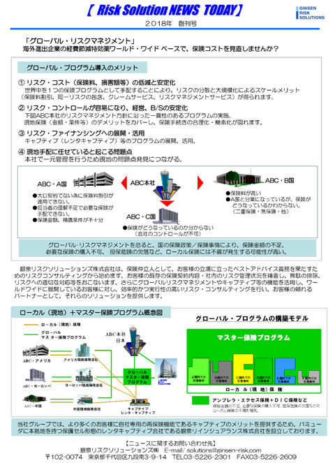 Risk Solution NEWS TODAY